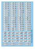 Decals for Bundeswehr Y - Numbers / Licens Plates
