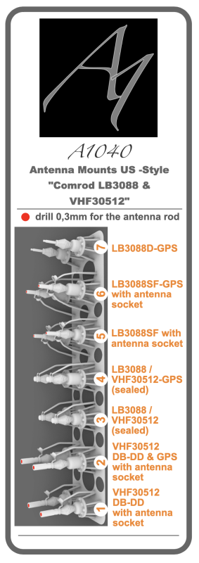 Antenna Mounts US -Style "Comrod LB3088 & VHF30512"